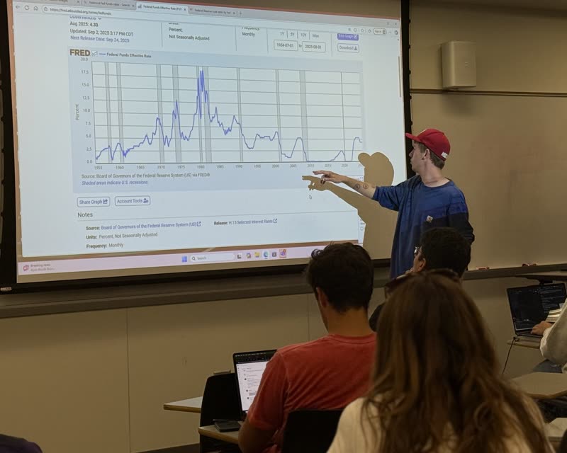 A member at the projector pointing to a FRED chart of the federal funds effective rate while members watch from their laptops